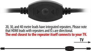 Picture of 30M HDMI LEAD WITH REPEATER CONTRACTOR SERIES